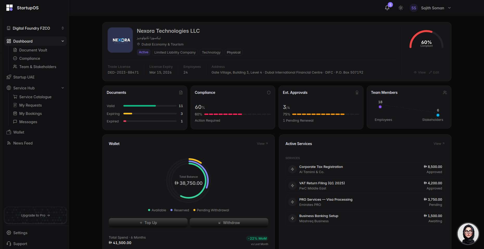 StartupOS Dashboard