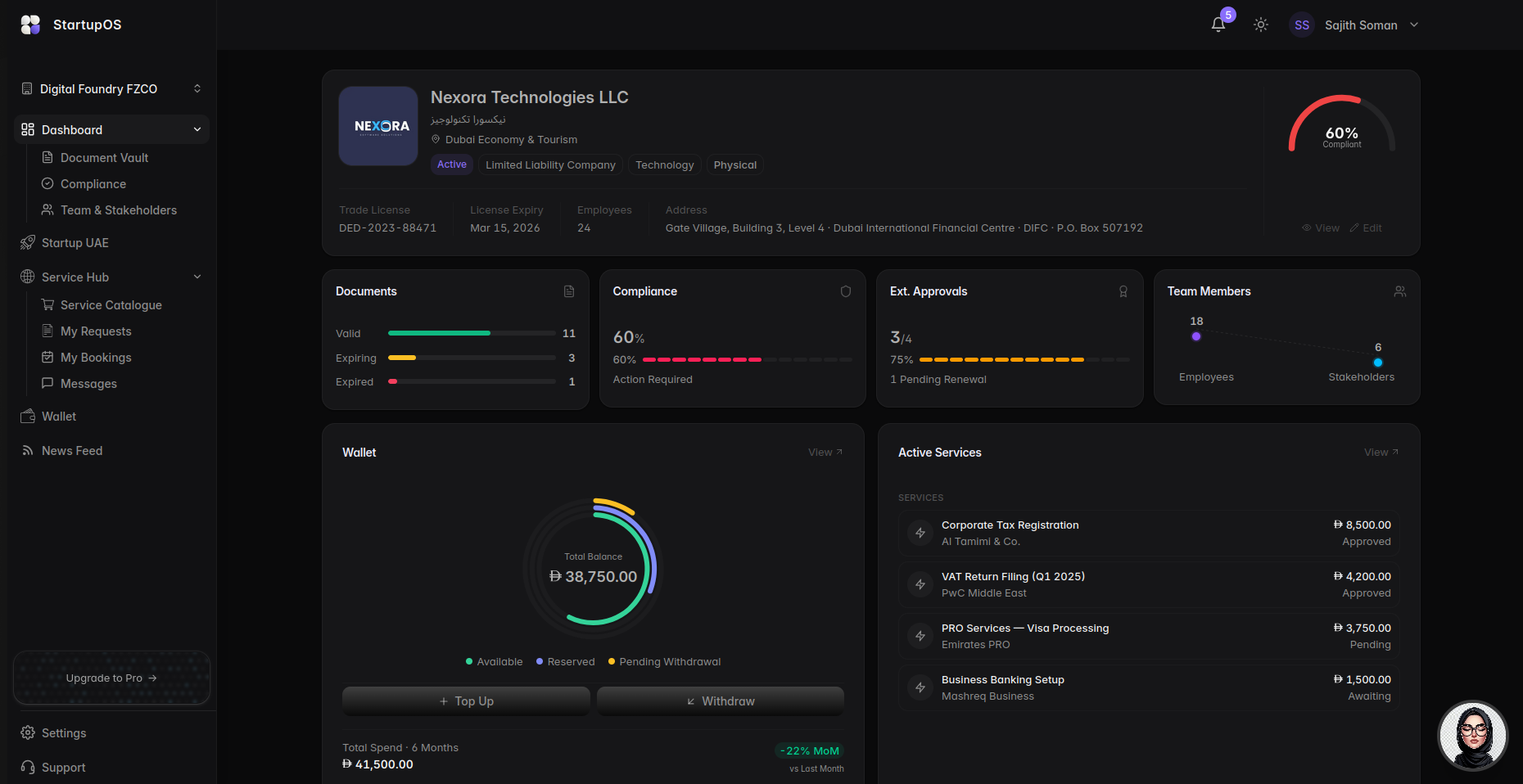 StartupOS Dashboard